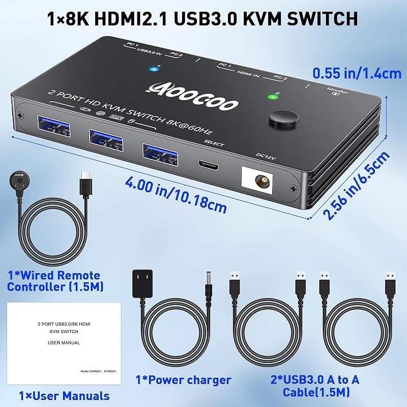 120Hz USBケーブル2本