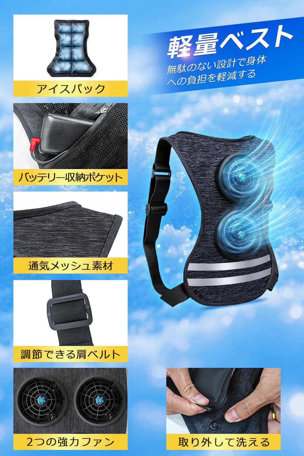 バッテリーファンセット