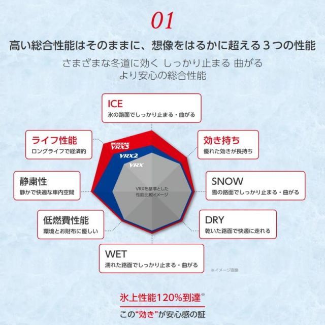 値下げ！YONEX テニスシューズ 26.5cm 新品未使用！ツアープロz18AC 28.5センチ NTK全領域空燃比AF/O2