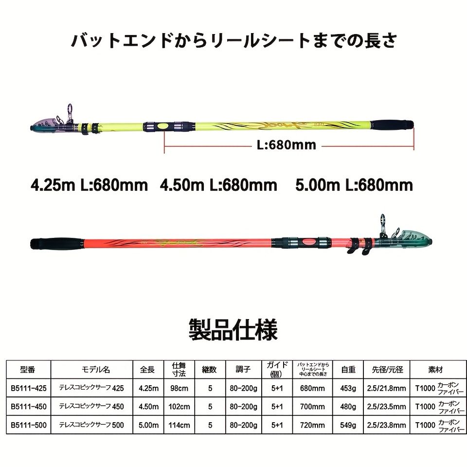 遠投性能抜群 高硬度カーボン
