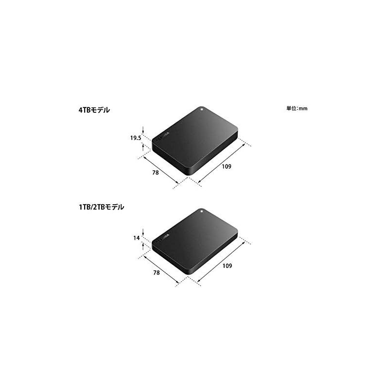 USB3.2