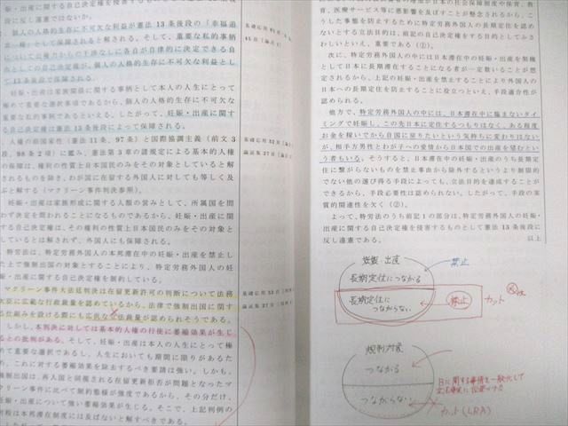 加藤ゼミナール 司法試験 入門講座 基礎問題演習テキスト 憲法/商法/民法など 2022年合格目標 計7冊 加藤喬 090L4D 加藤ゼミナール 司法試験 入門講座 基礎問題演習テキスト 憲法