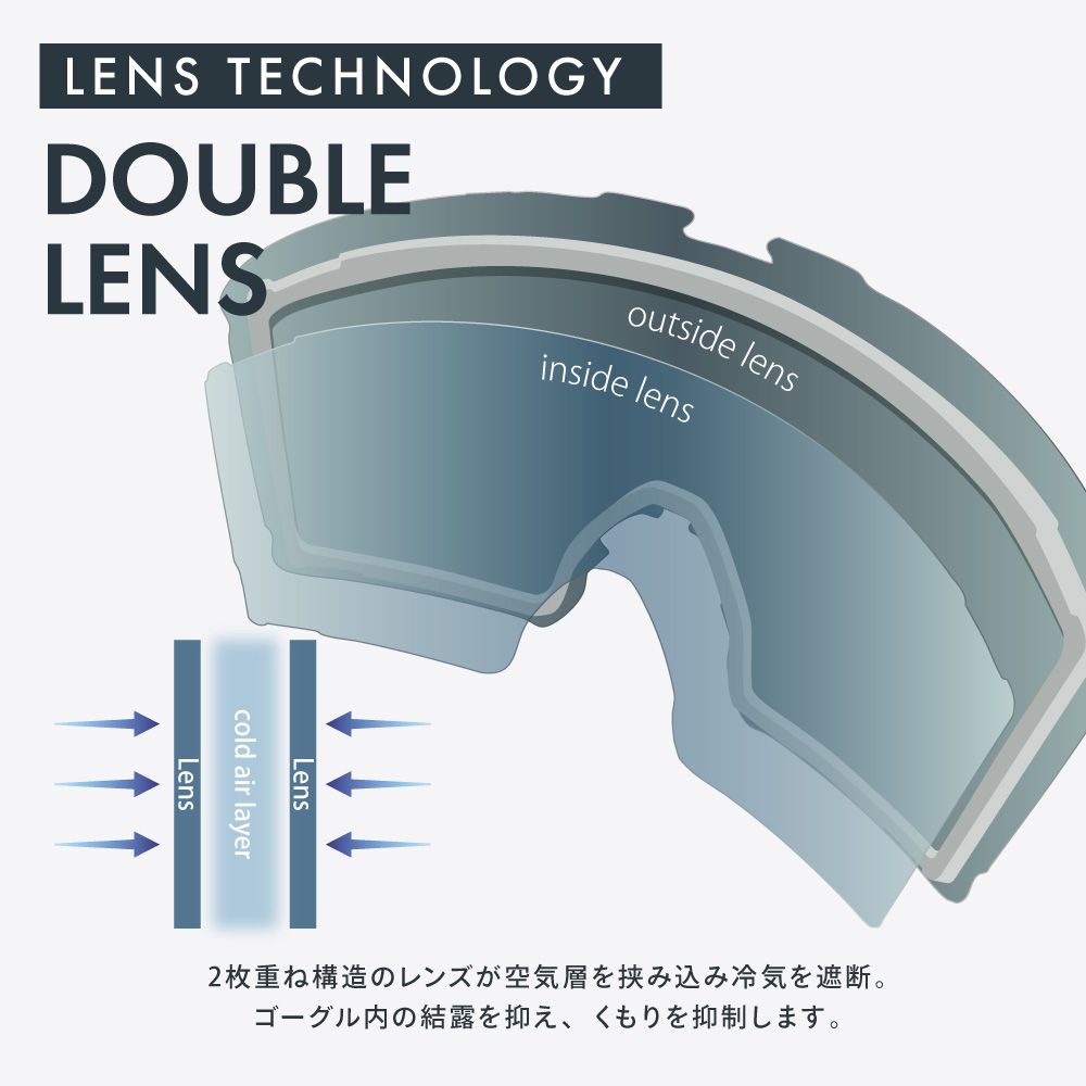 スミス I/O MAG S ゴーグル 交換レンズ SMITH アイオーマグS スノー
