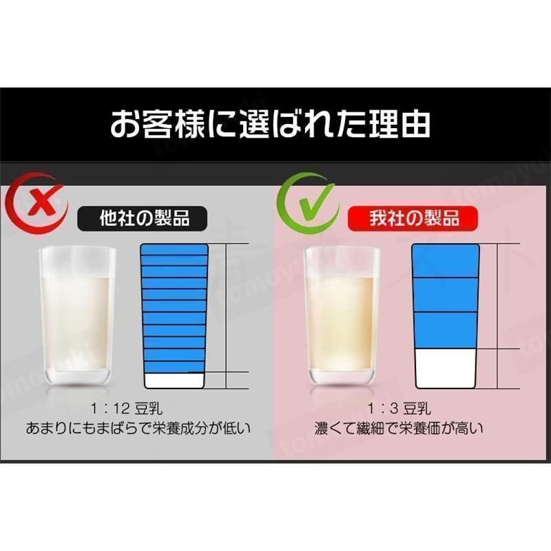 調理器具 フードプロセッサー