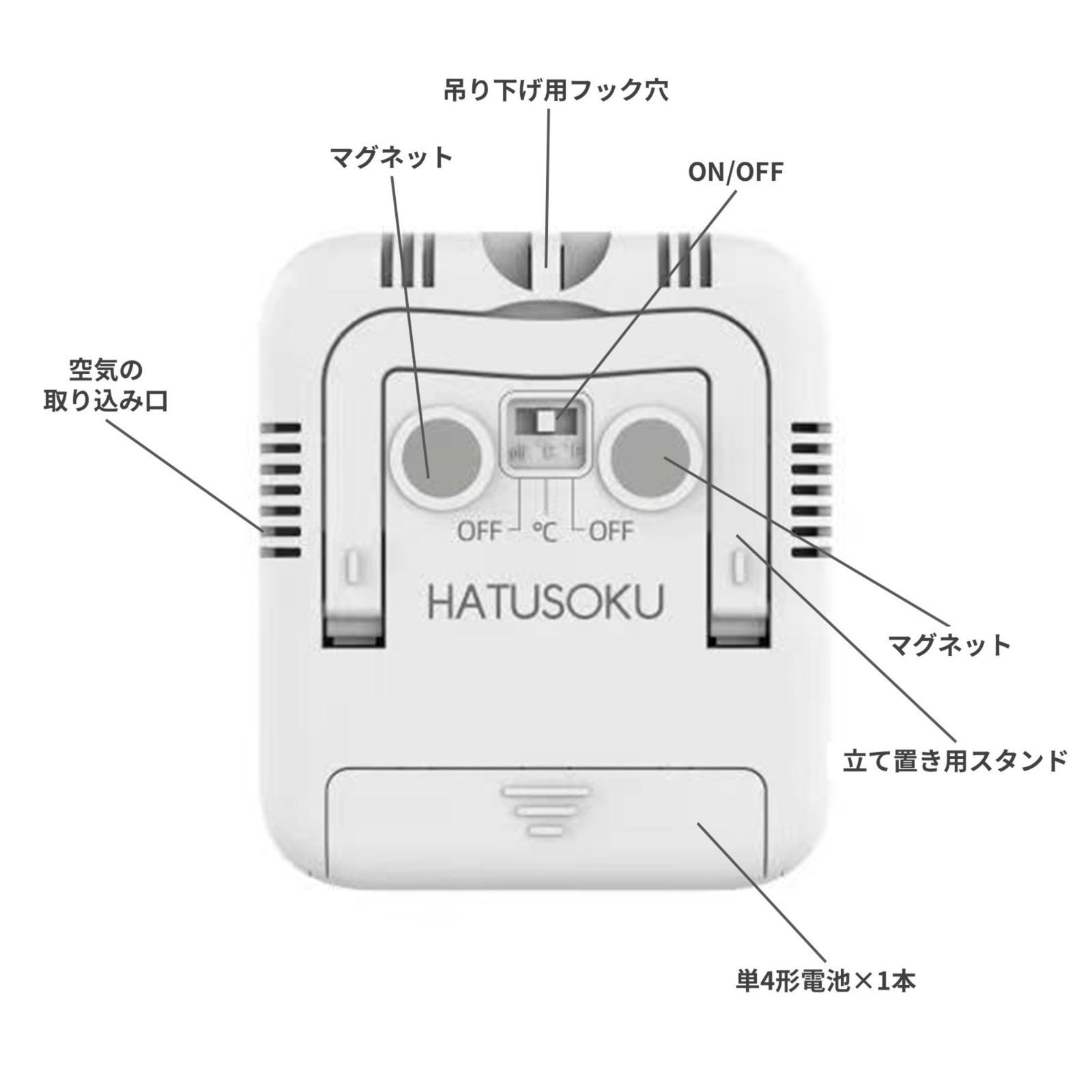 スタンド マグネット 湿度計 吊り下げ 温度計 手のひらサイズ 快適度顔表示付 (シンプル・時計無し) デジタル温湿度計 ホワイト HATUSOKU