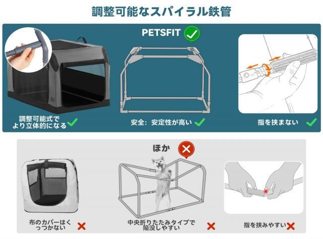 Petsfit ソフトクレート ペットケージ 斜面の設計 車に大活躍 犬用クレート 中型ペット 折り畳み ペットハウス 猫犬兼用 組み立て簡単 カバーが取り外し ハンドル付き ポケット付き 持ち運び 3つの出し入れ口 通気 しっかり アウトドア 急に