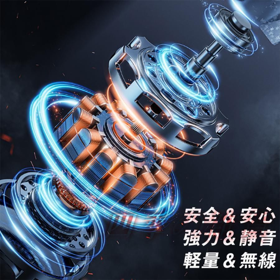 LEDディスプレイ表示