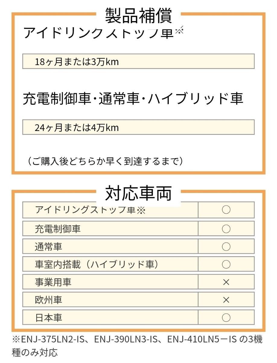 バッテリー エコアールENJ