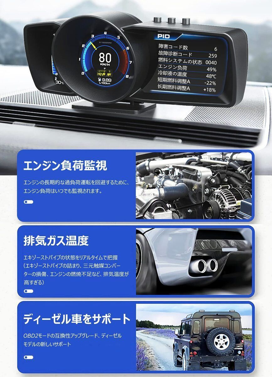 車用 スピードメーター