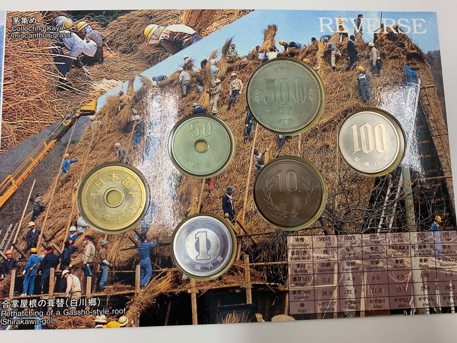 世界文化遺産貨幣セット 白川郷・五箇山の合掌造り集落 - メルカリ