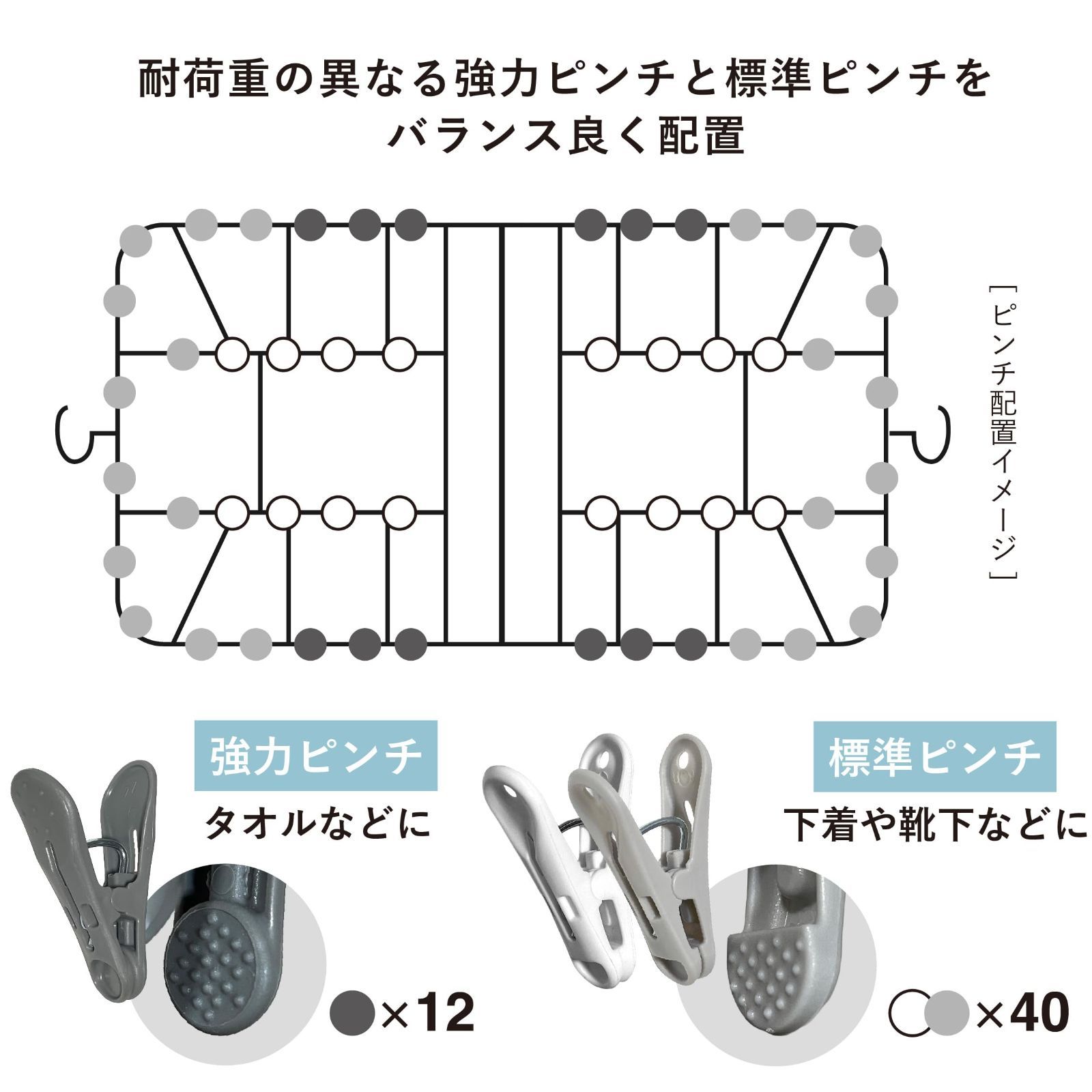 Kogure 絡まりにくいピンチ構造