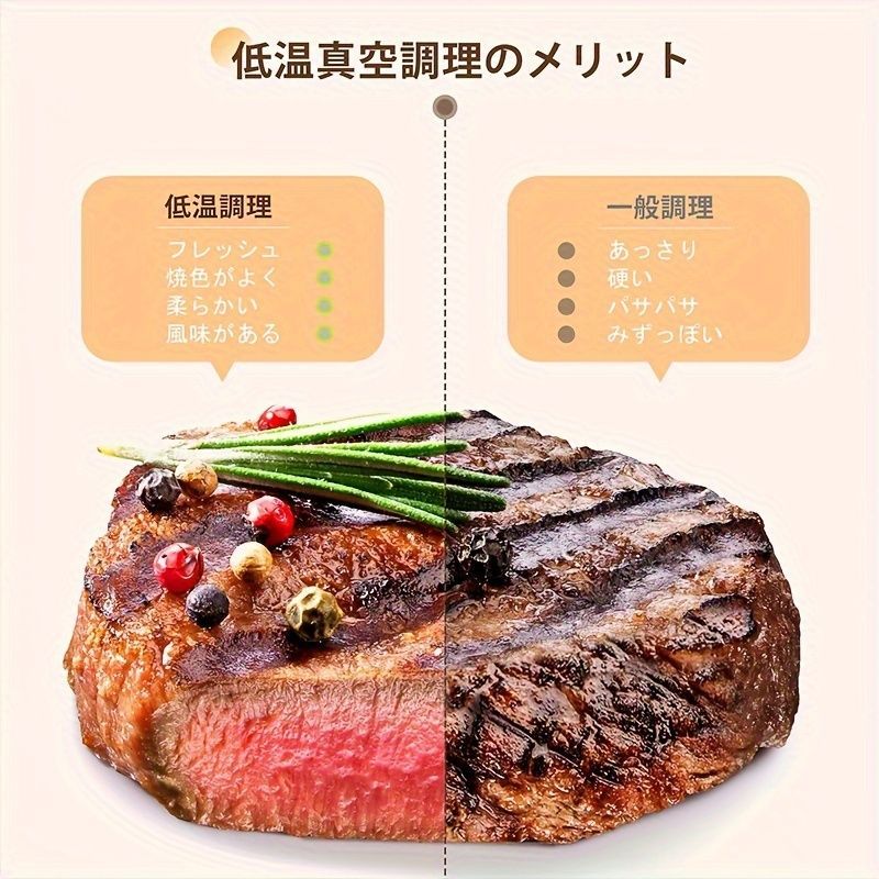 タッチパネル