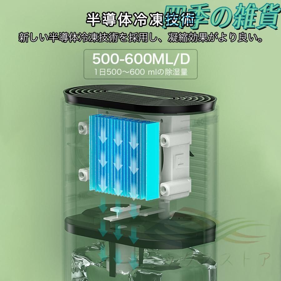 部屋干し カビ防止