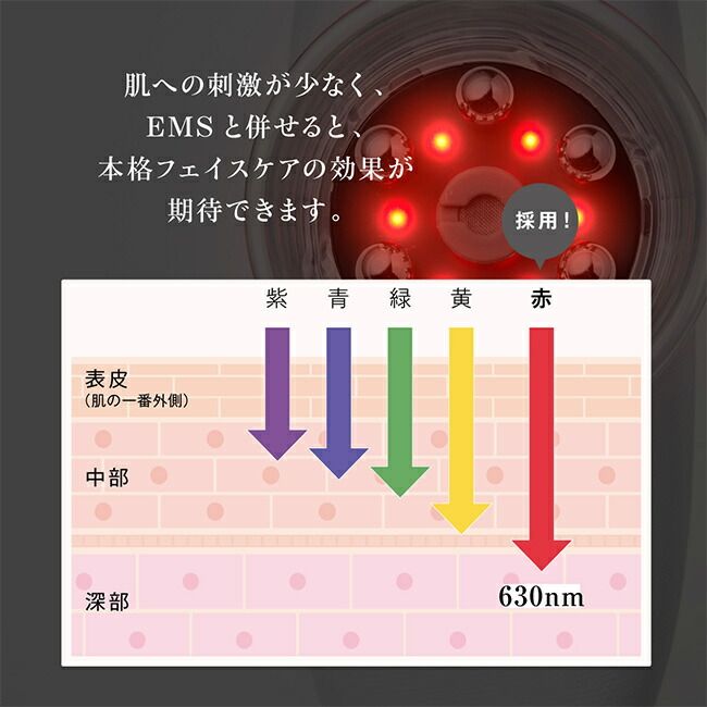 家庭用