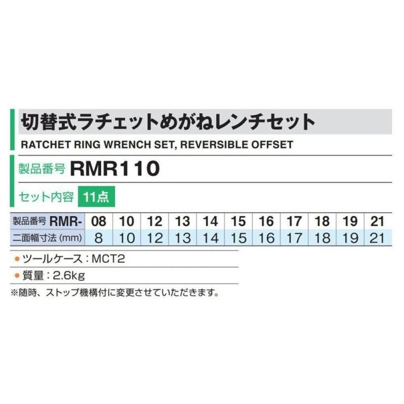 RMR110