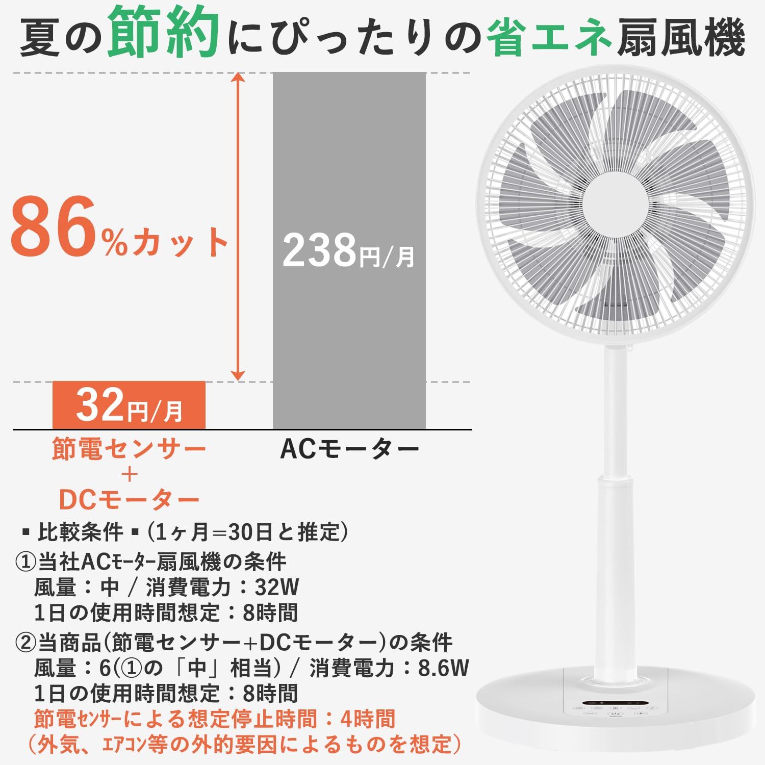風量切替10段階