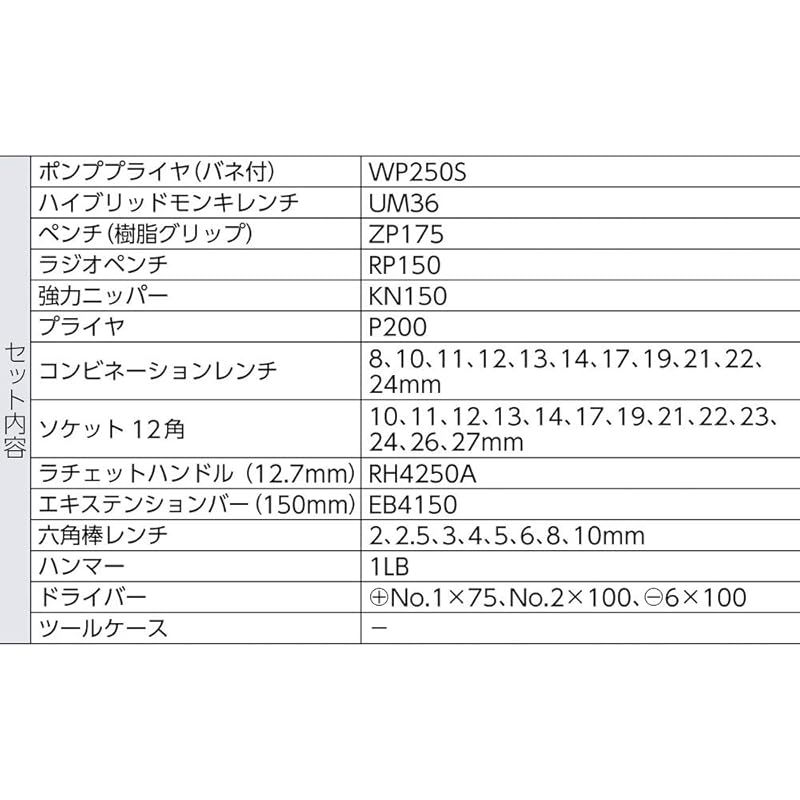 エビ 工具セットエビチャン EBI2005 1 BRIGHTFACE_UK