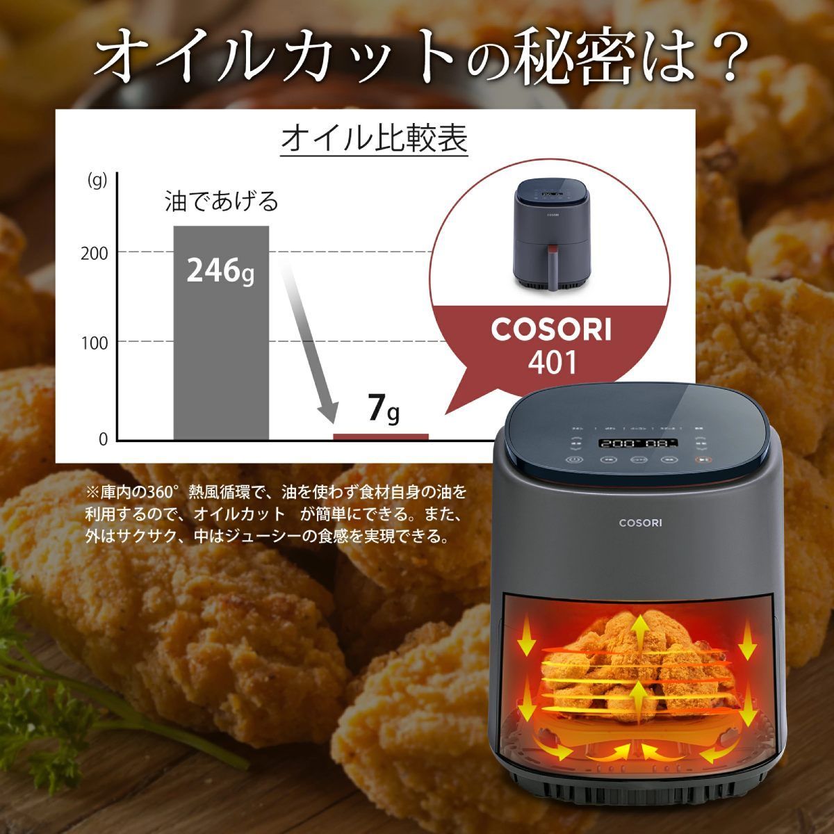 COSORI ノンフライヤースマートノンオイル フライヤー 最高温230