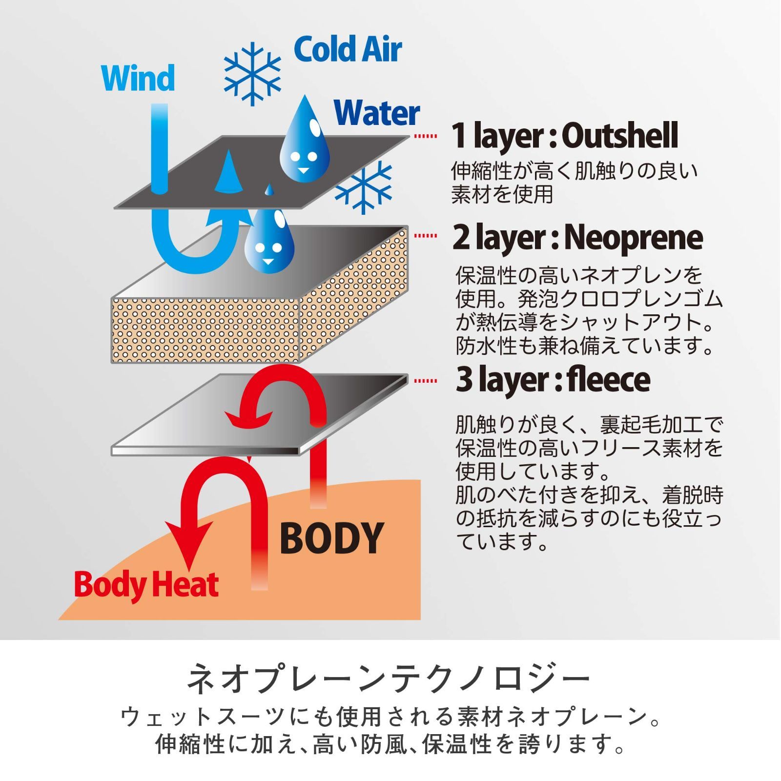 朱蒙 チュモン コンプリート・スリムBOX Amazon.co.jp: 【期間限定生産】朱蒙 コンプリート・スリムBOX [DVD