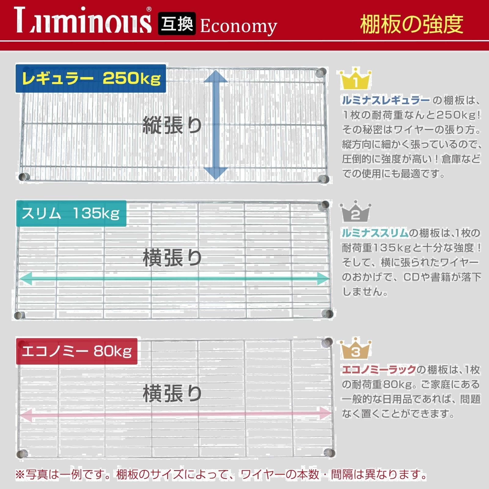 ポール径25mmパーツ対応