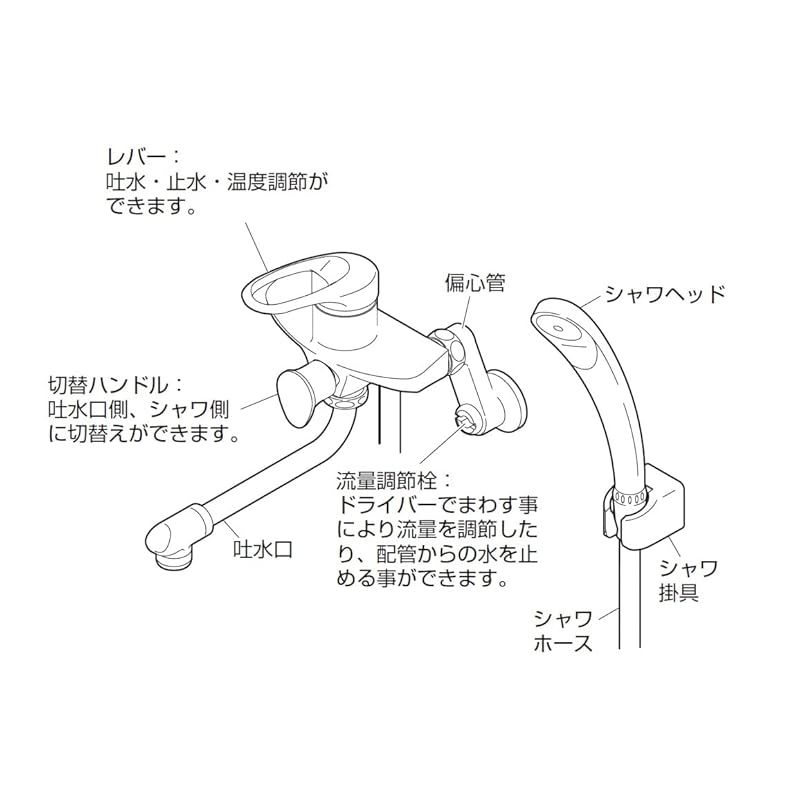 SANEI サンエイ シングルシャワー 混合栓 浴室用 パイプ長さ170mm リングレバー 蛇口 浴室水栓 壁付 CSK1710D 1
