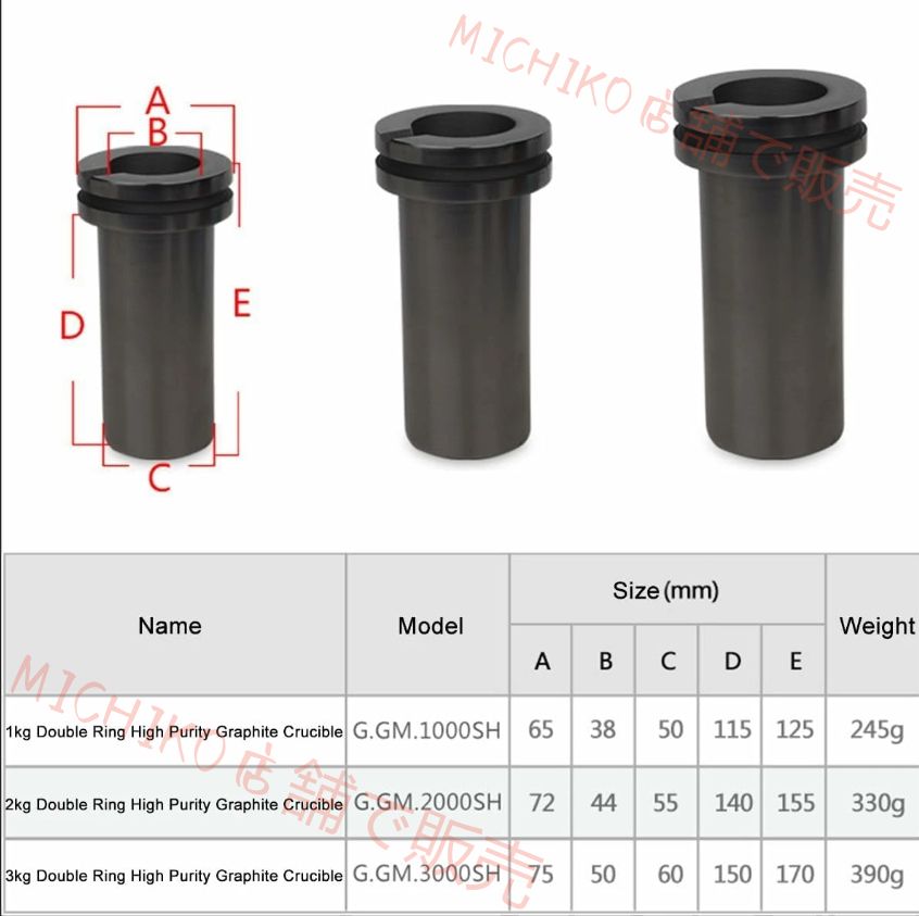 1150℃自動デジタル溶解炉 金属溶解炉