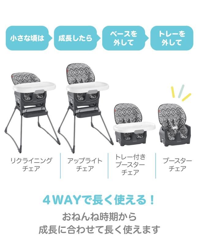 4WAY