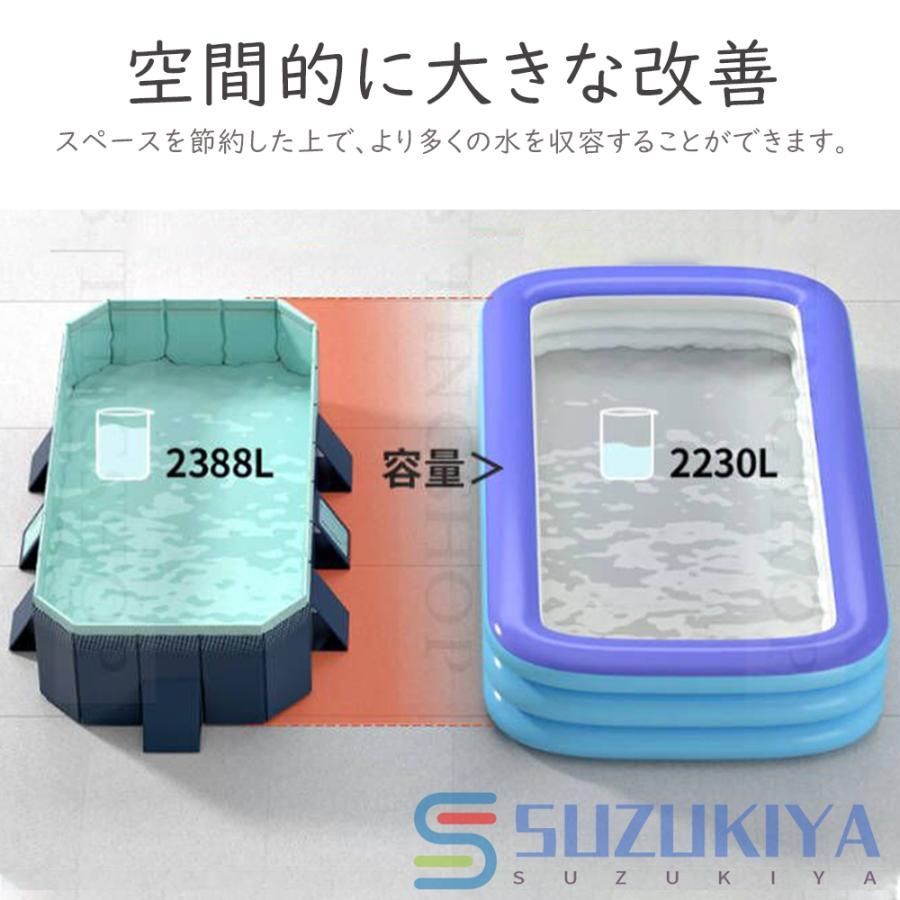 プール