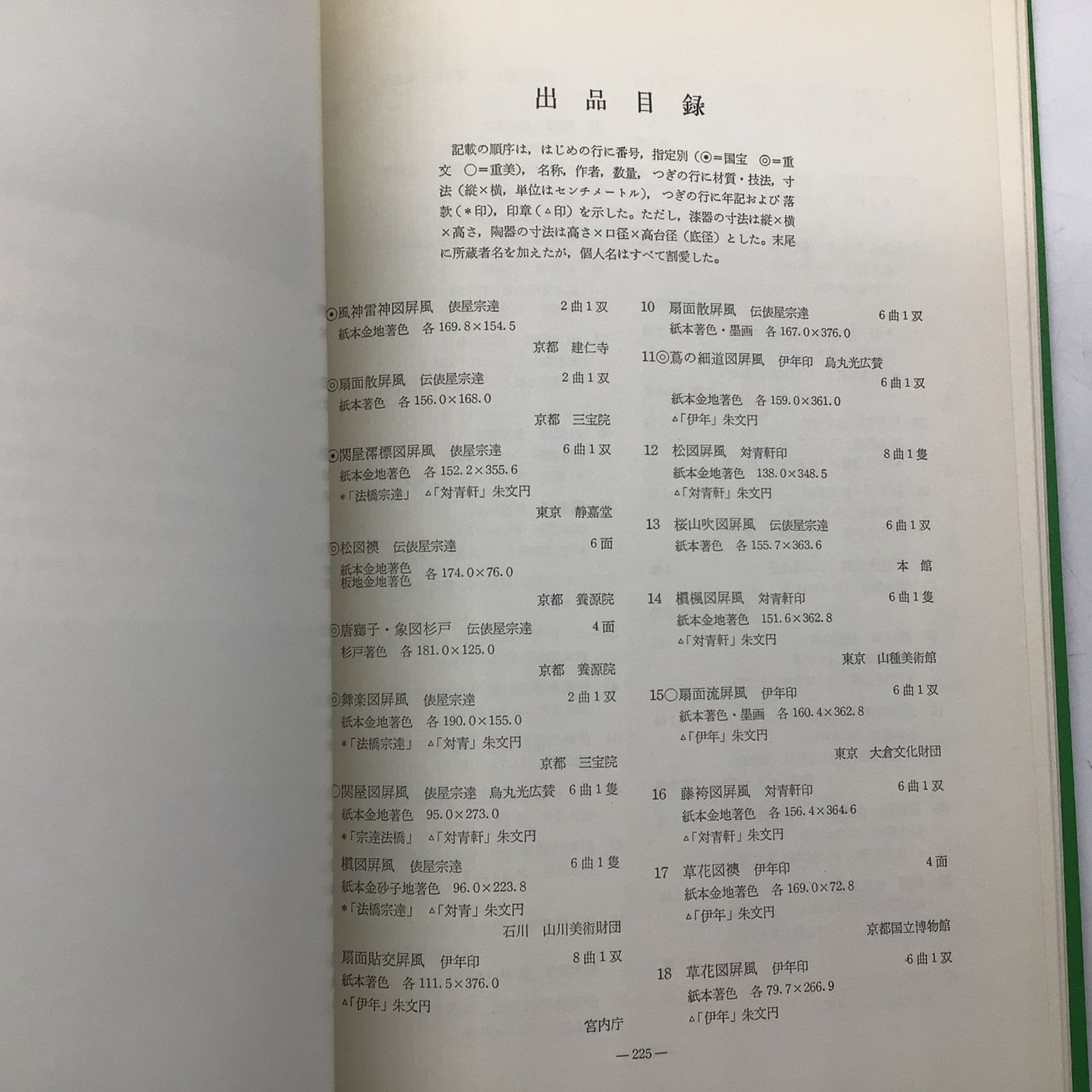 創立百年記念特別展図録　琳派 9356 【琳派】創立百年記念特別展 東京国立博物館 1972年（昭和