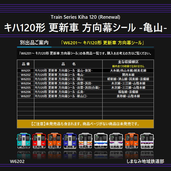 キハ１２０−8番号板部品店で購入品 キハ120−8番号板部品店で購入品 キハ120−8番号