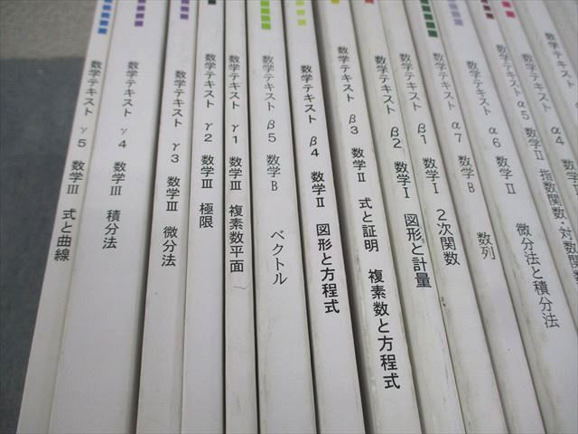 西大和学園高等学校 数学I/A/II/B 教科書/演習用テキスト 文系数学