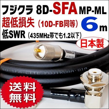 フジクラ 8D-SFA 6m (10D-FBに匹敵) 低SWR品 モービル 同軸ケーブル - メルカリ