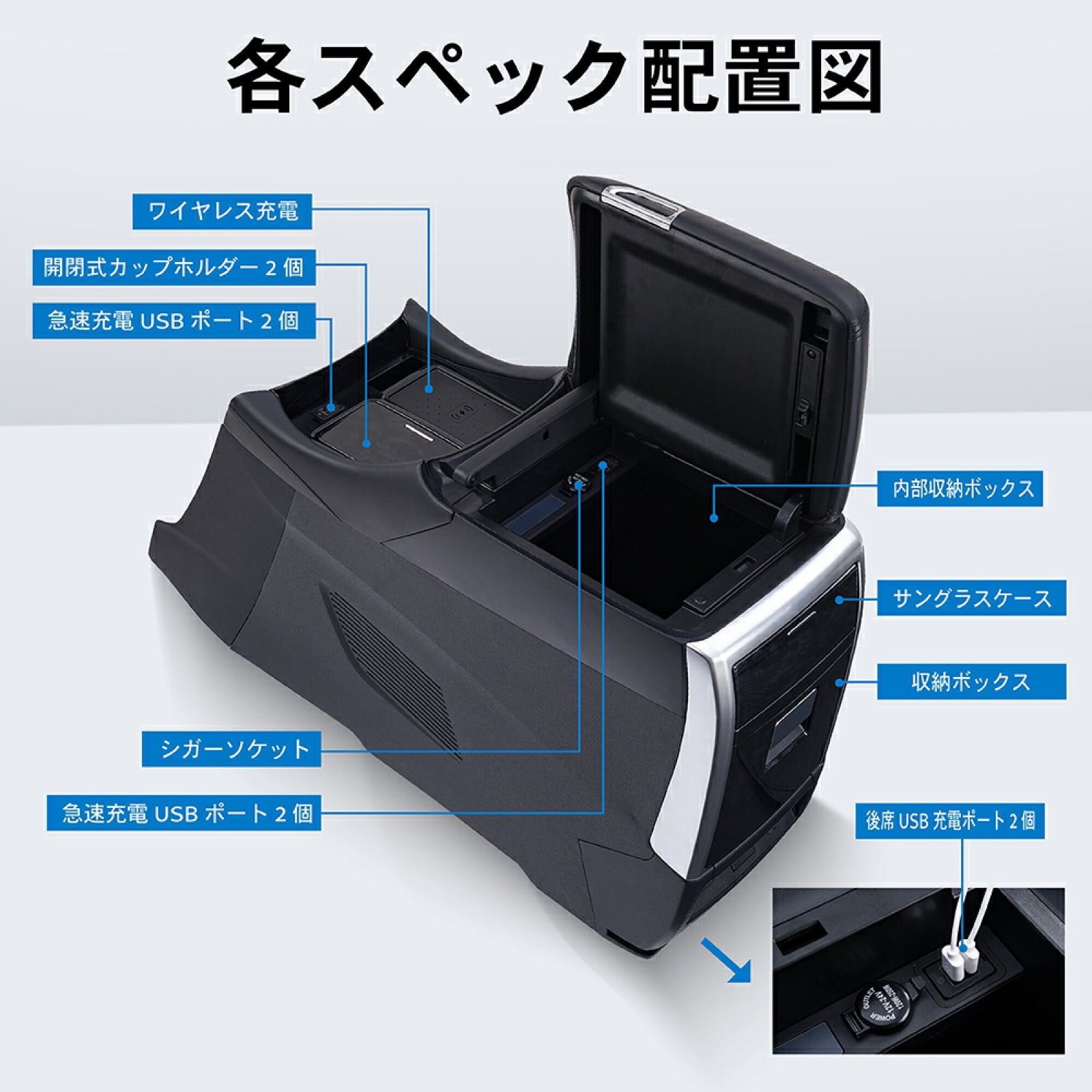 コンソールボックス