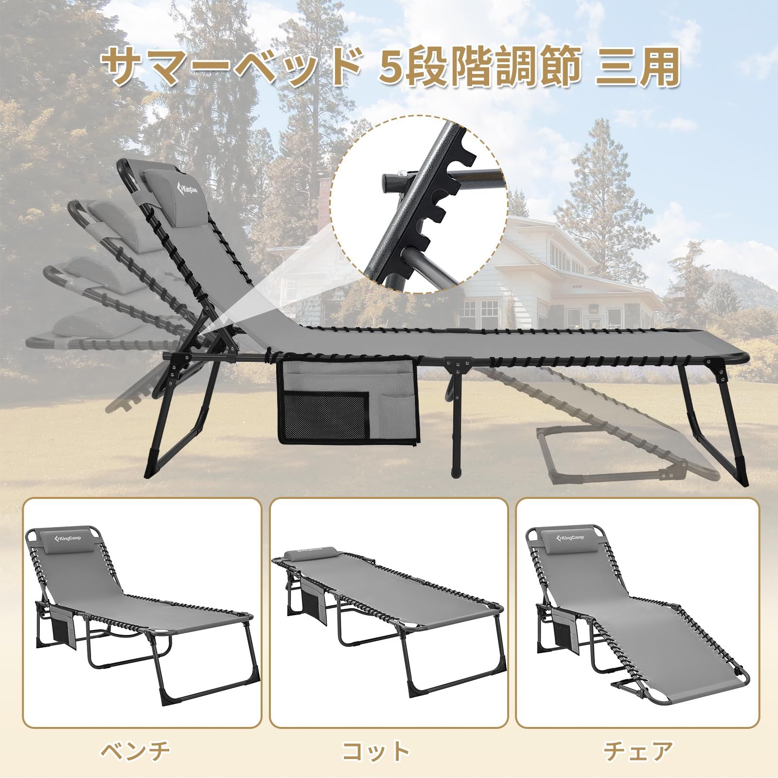 x 5段階調節