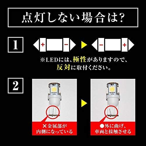 日産  ノート E13/SNE13  LED ルームランプ 専用設計 ホワイト