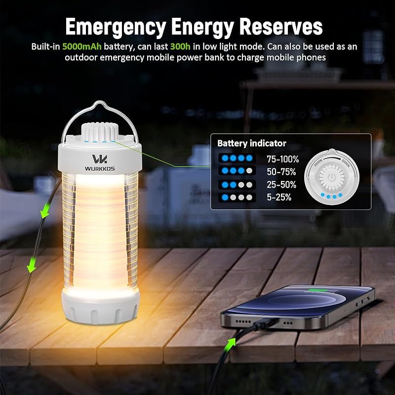 キャンプランタン 充電式