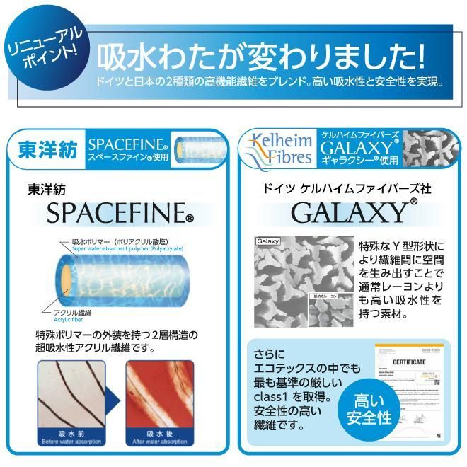 ちょいもれパンツ 5枚