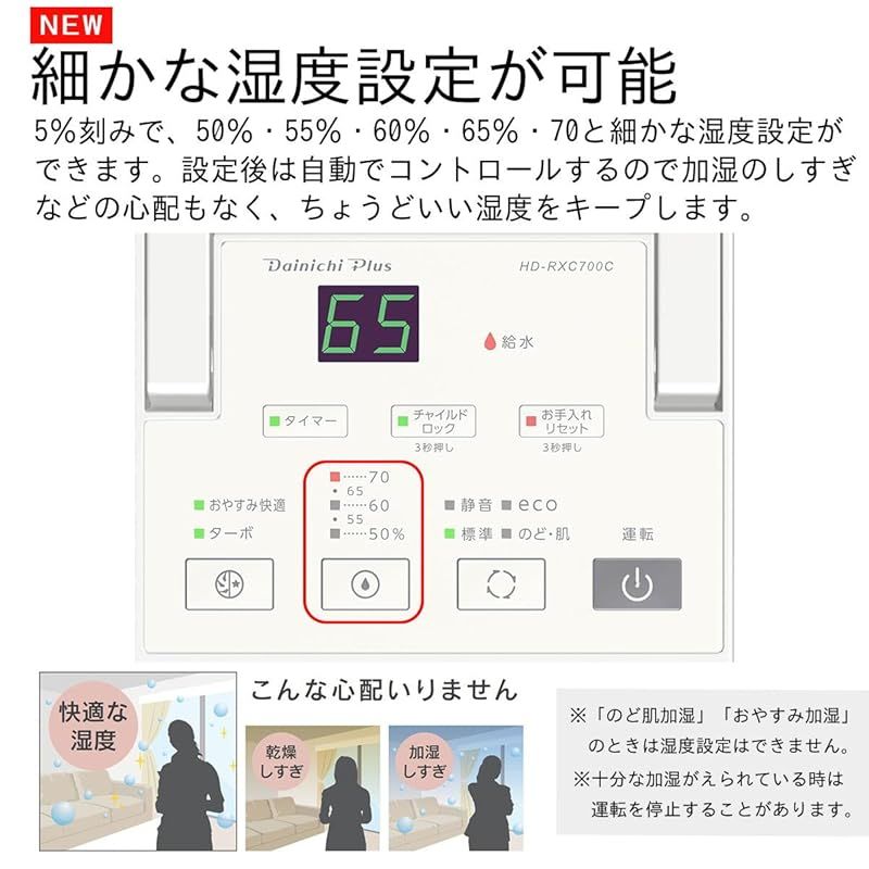 木造和室12畳まで|プレハブ洋室19畳まで RXCタイプ