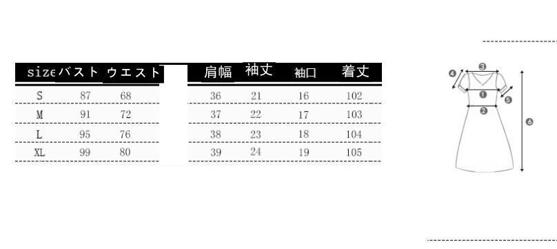 披露宴 二次会