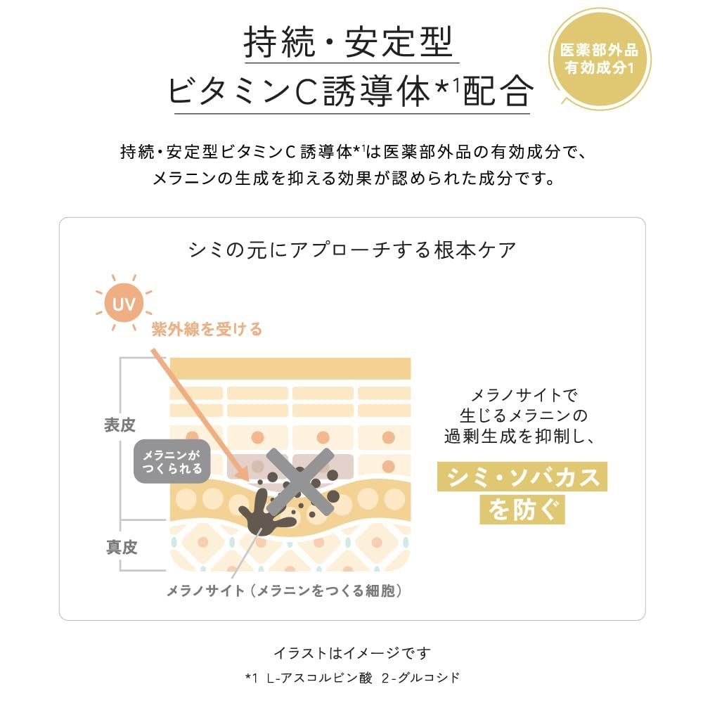 のサムネイル