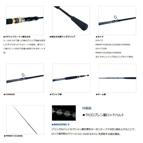 シーパワー 73