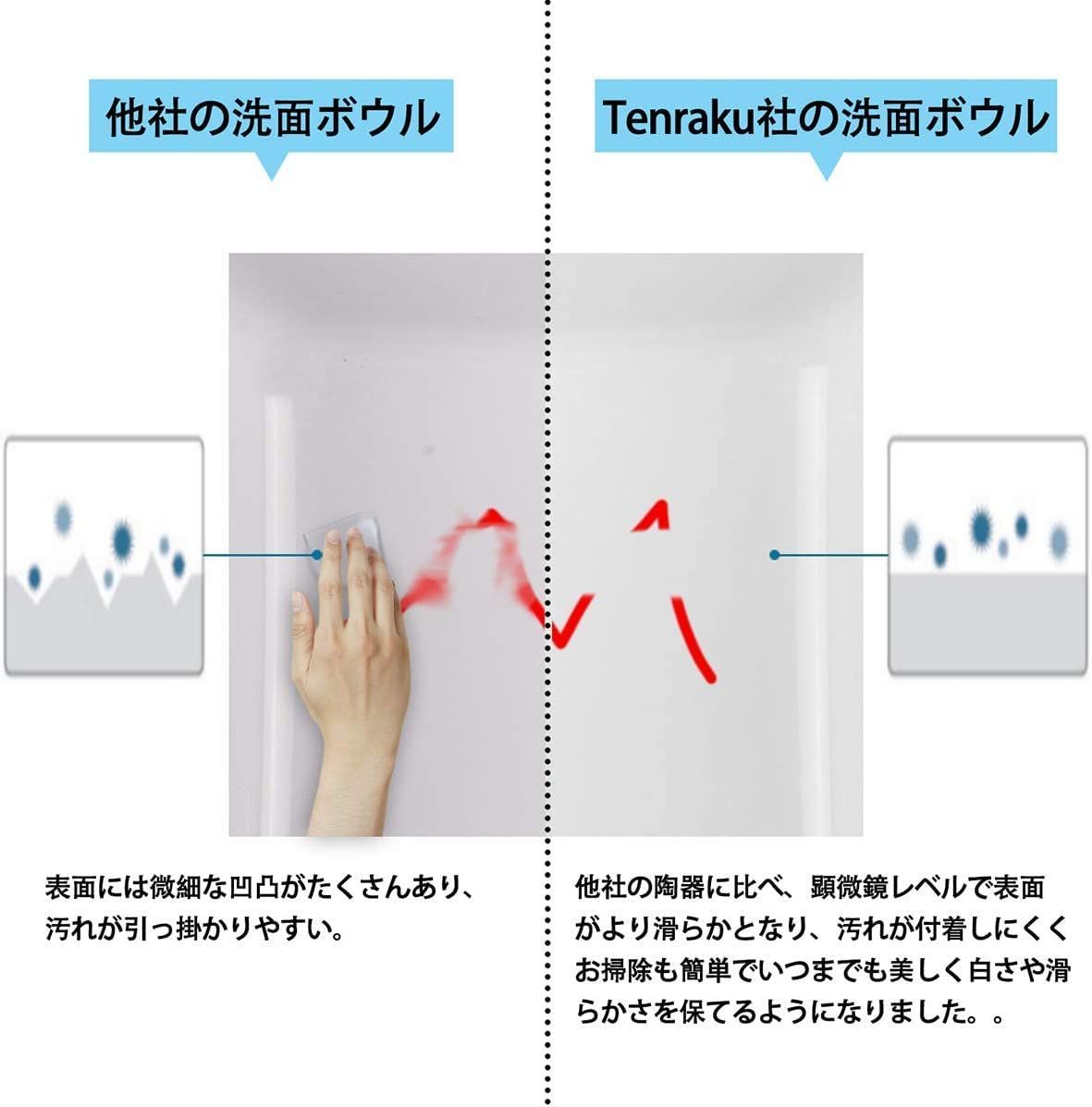 洗面台