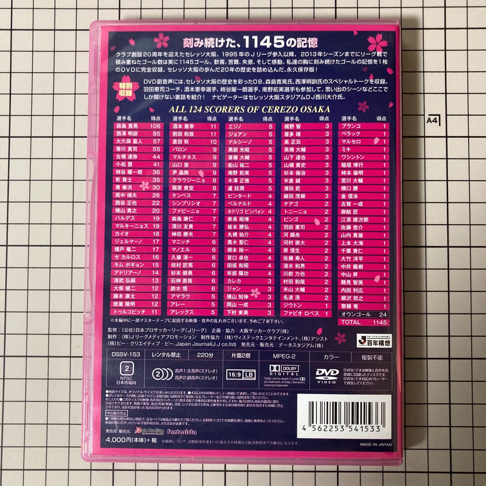 セレッソ大阪 DVD ALL GOALS J.LEAGUE 1995-2013 - メルカリ