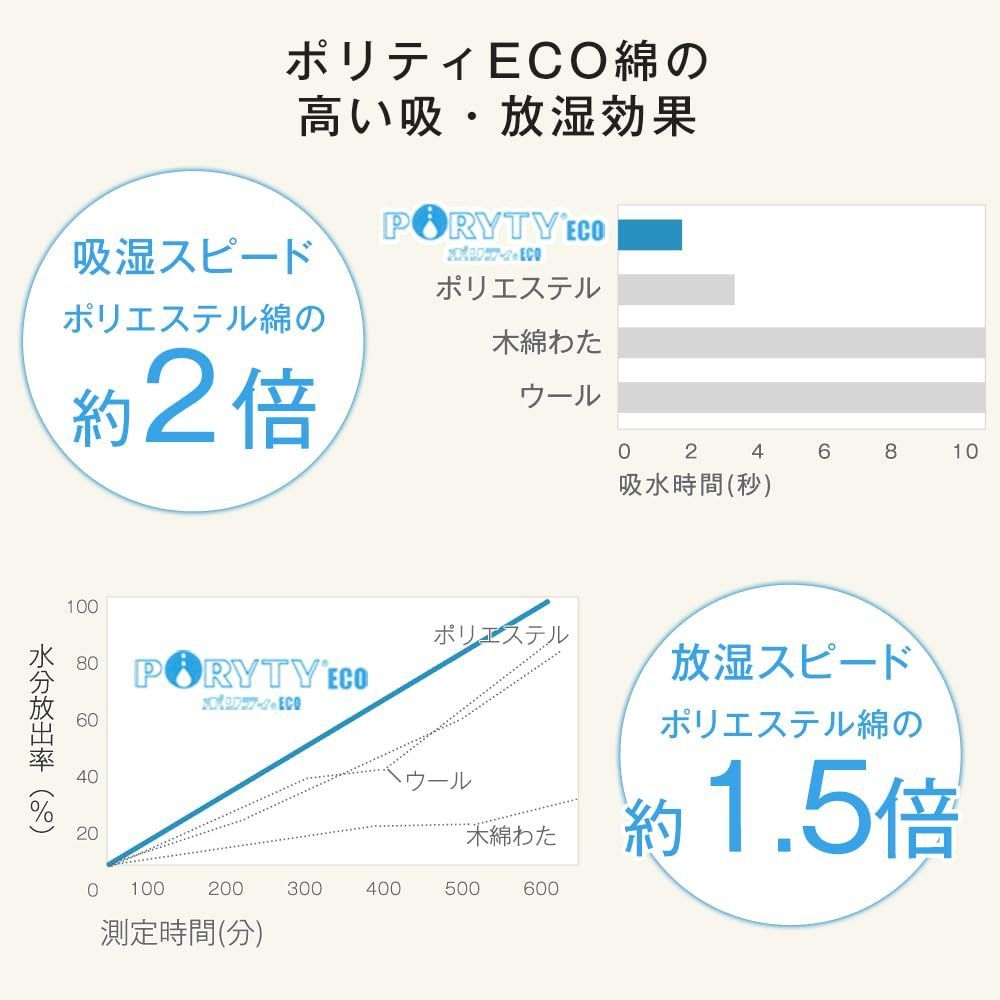 敷き布団 厚め マットレス 抗菌防臭 22200013(61602) 防ダニ 吸汗速乾 ...