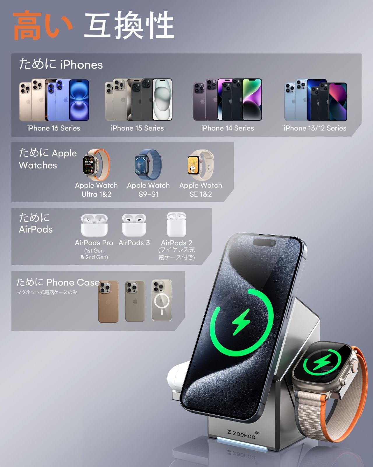 Apple Watch|AirPods