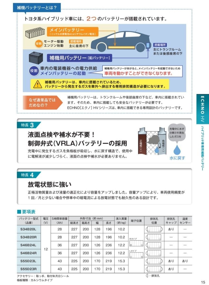 古河電池 S34B20L バッテリー エクノHVシリーズ プリウスW10系 沖縄 離島エリア不可 ハイブリッド車補機用 S42B20L FURUKAWA FFCRYSTALESIA_COM