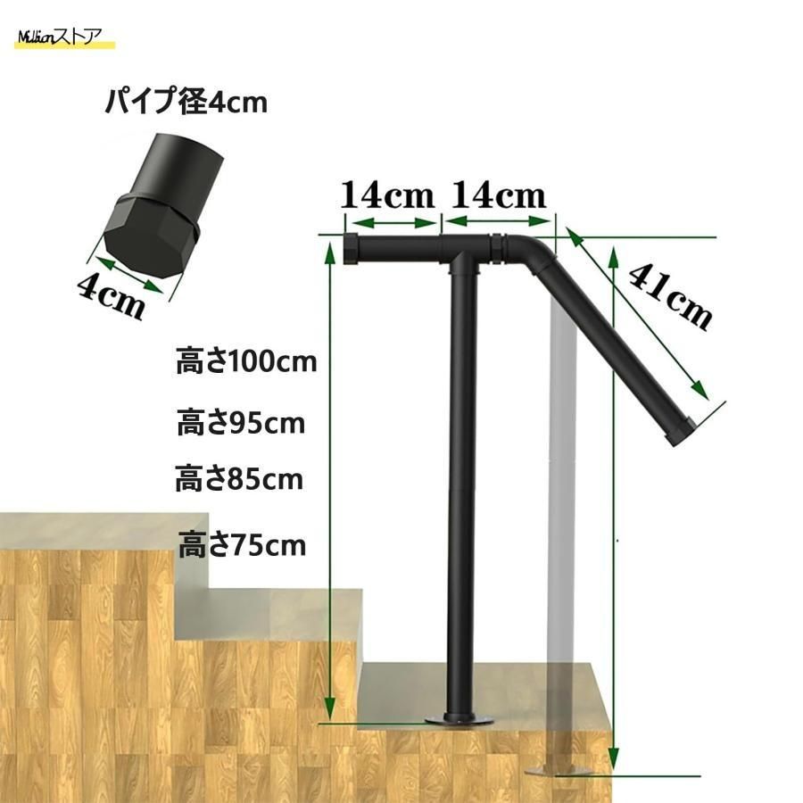 防錆 耐久性
