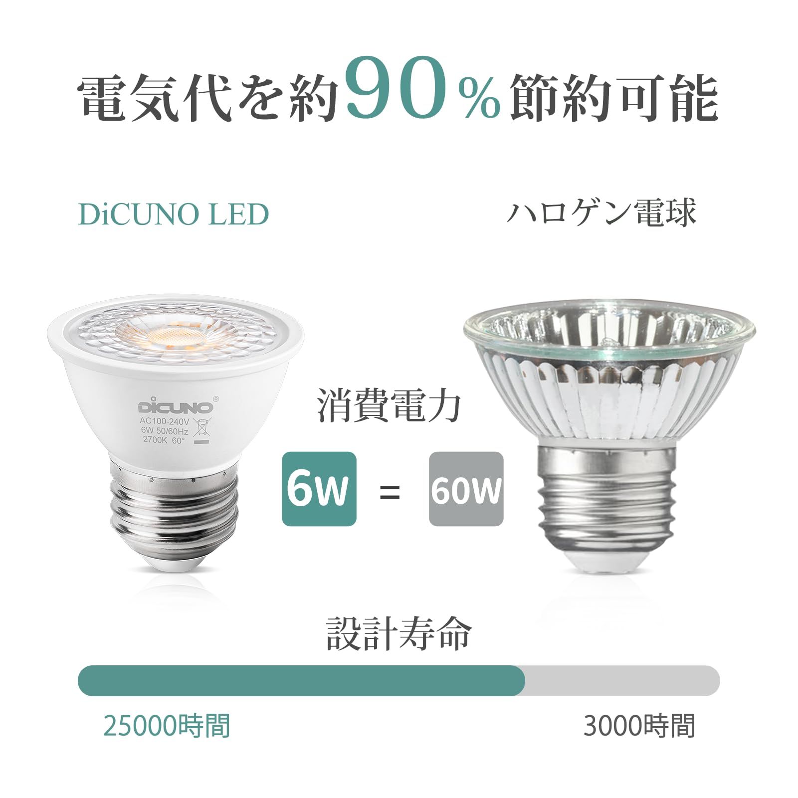 ライティングバー用スポットライト ダクトレール用器具