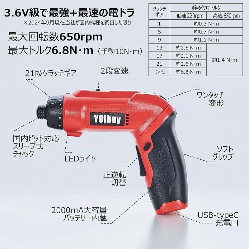 YOIbuy