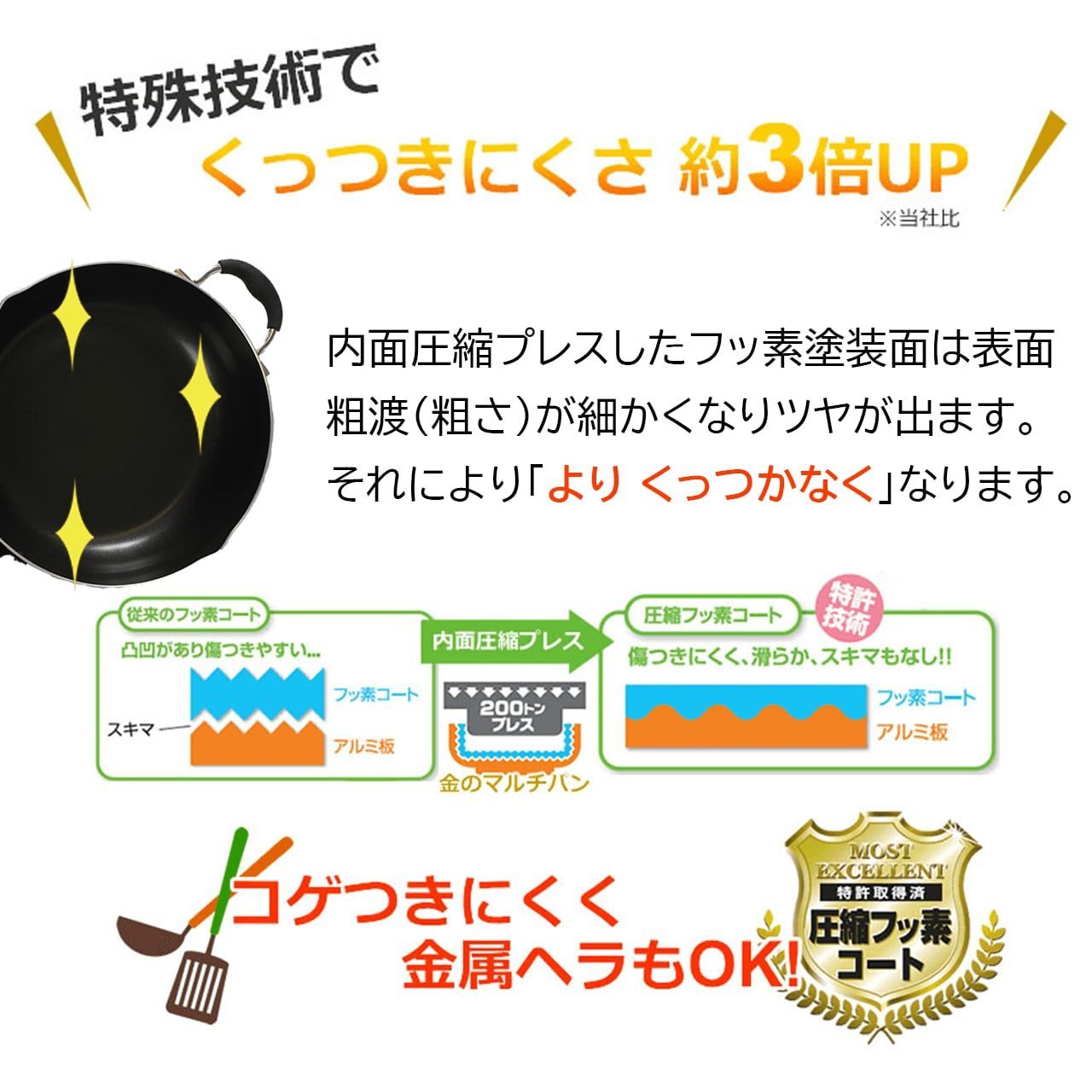 蓋つき フライパン